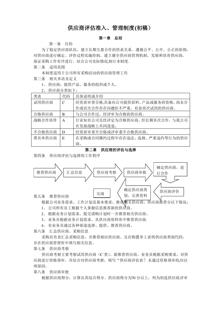 供应商评估准入、管理制度_第1页