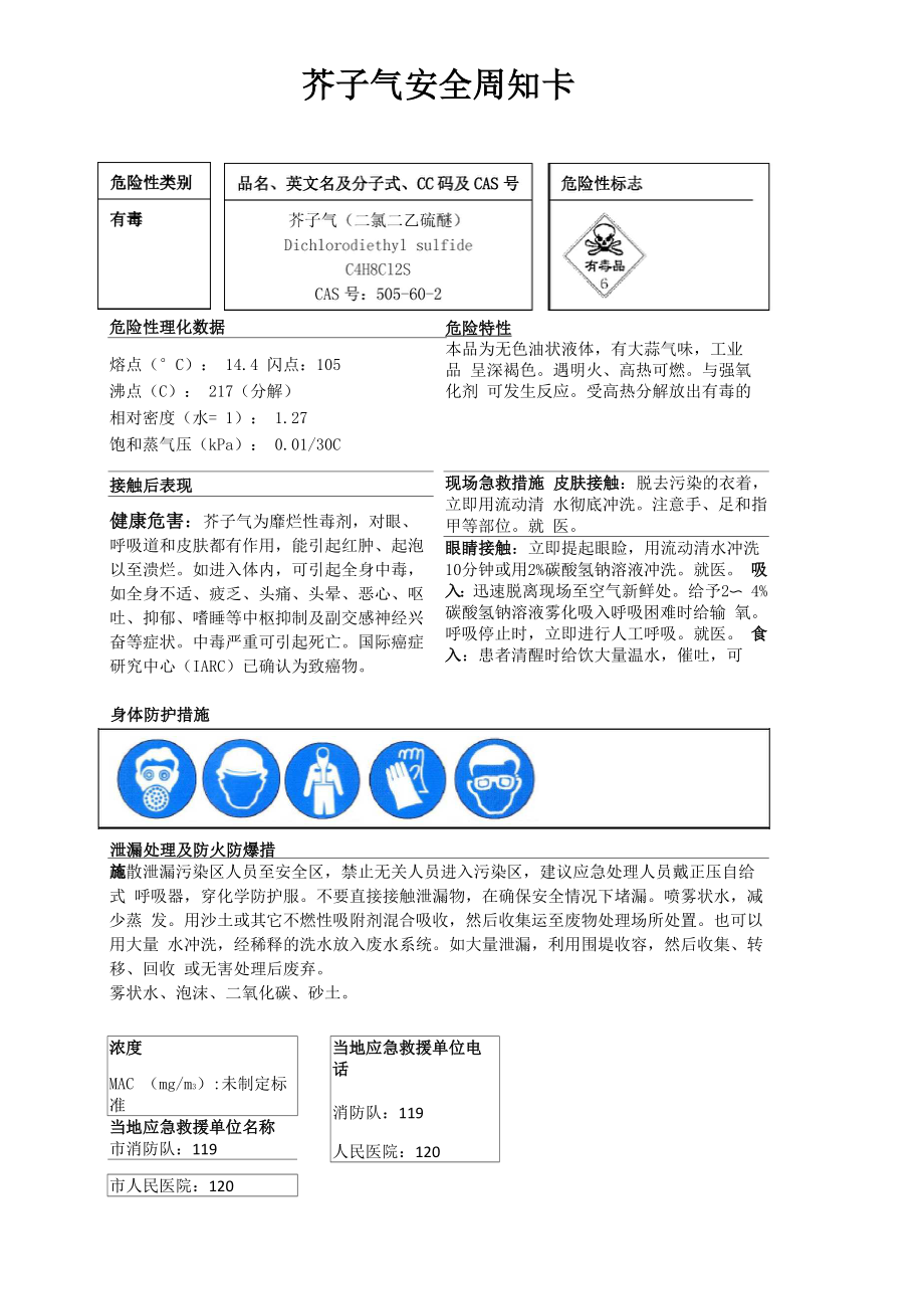 芥子气安全周知卡、职业危害告知卡、理化特性表_第1页
