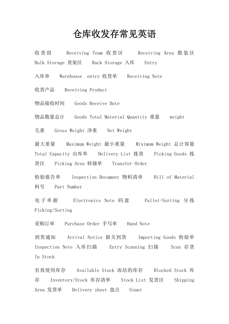 仓库收发存常见英语_第1页