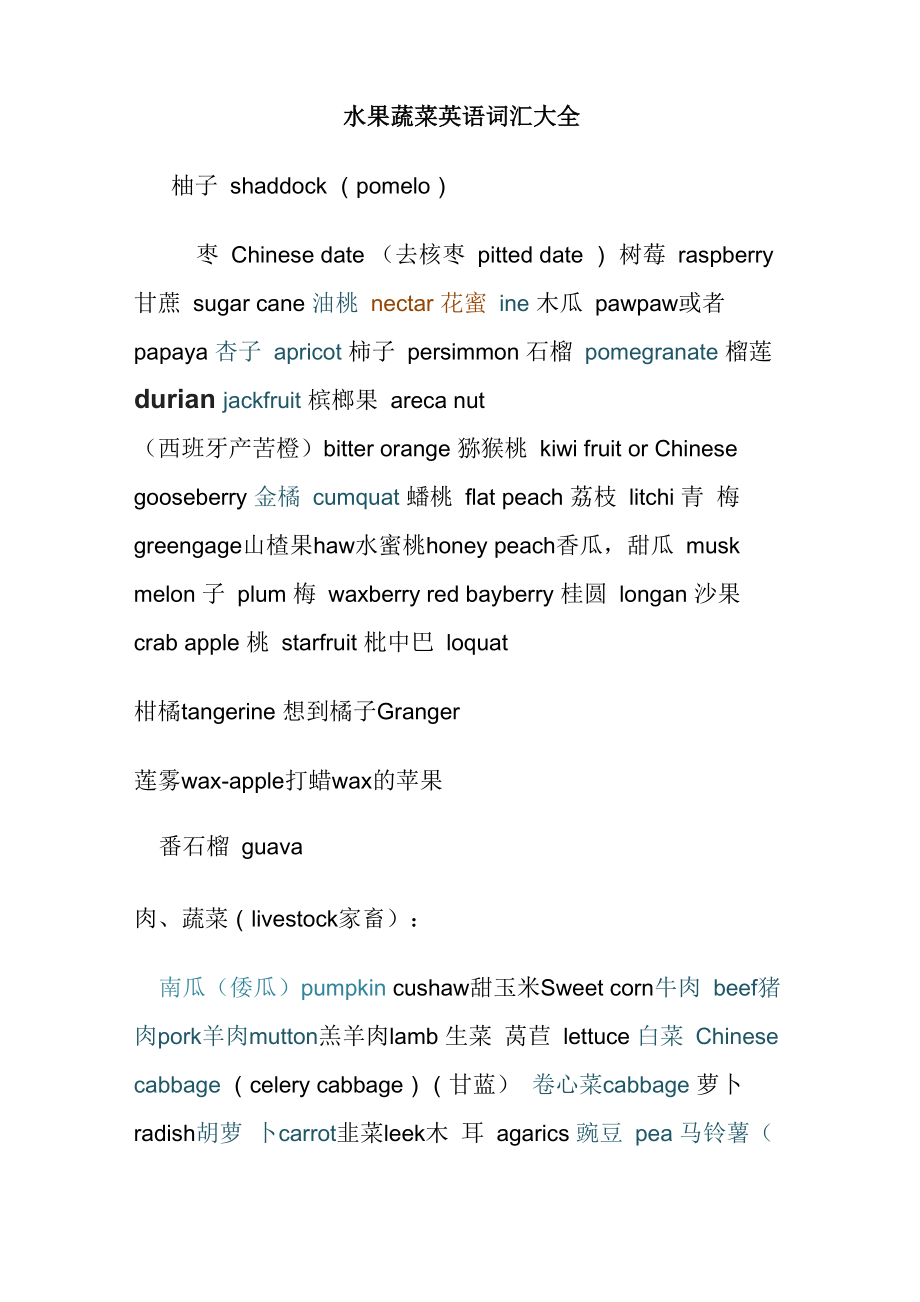 水果蔬菜英语词汇大全_第1页