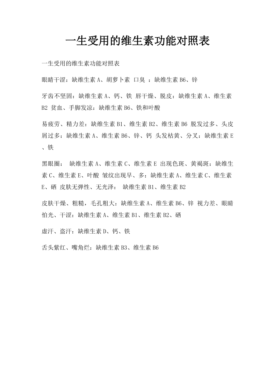 一生受用的维生素功能对照表_第1页