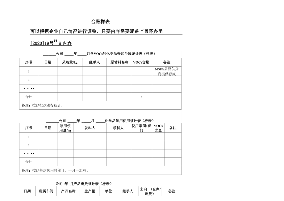 环保台账样表_第1页