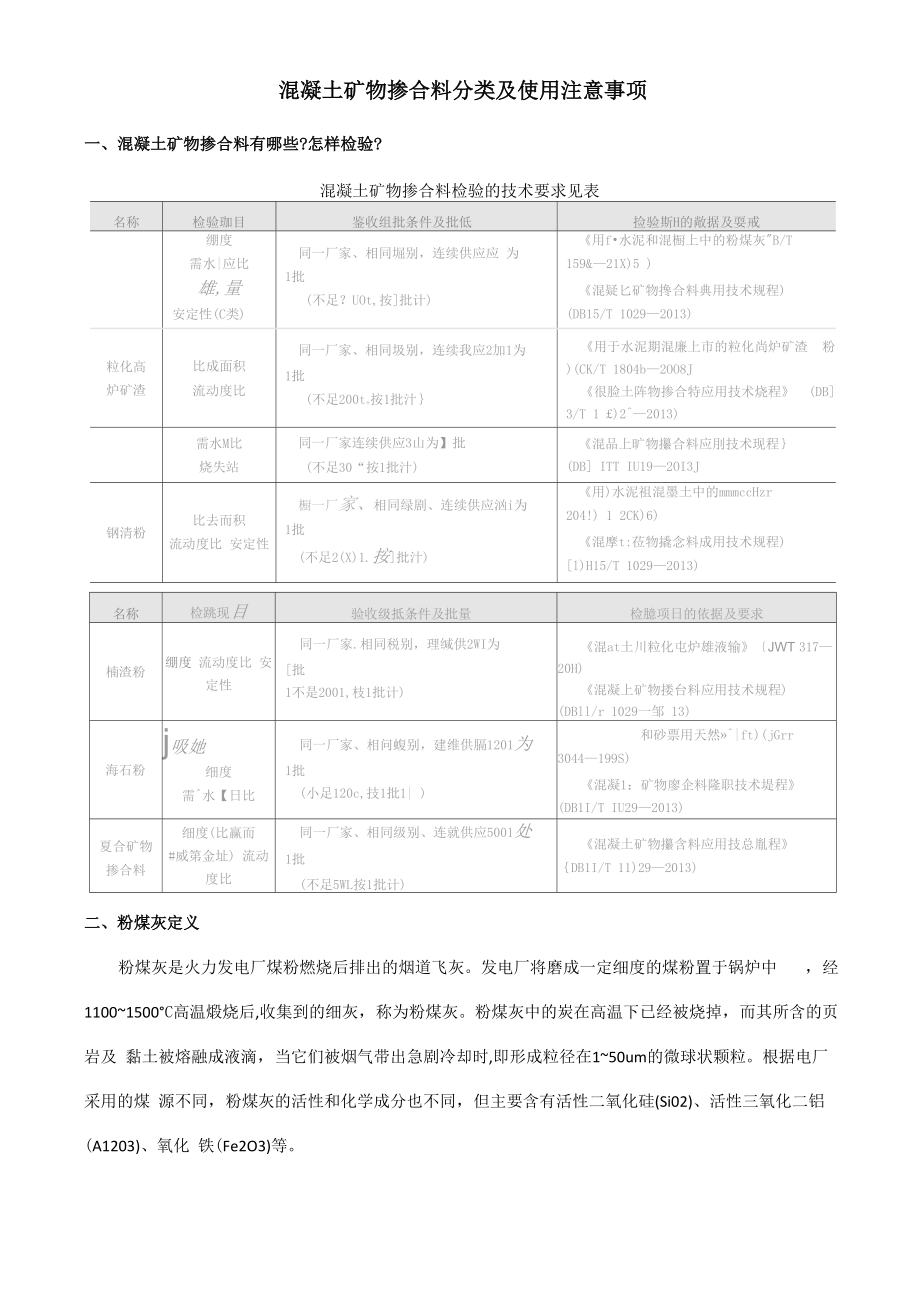 混凝土矿物掺合料分类及使用注意事项_第1页