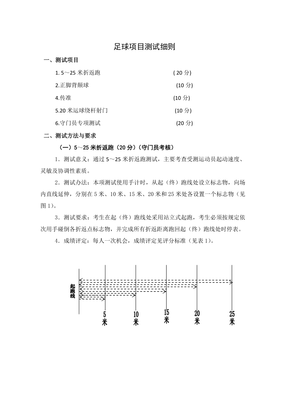 北郊中学足球特长生测试项目和评分标准_第1页