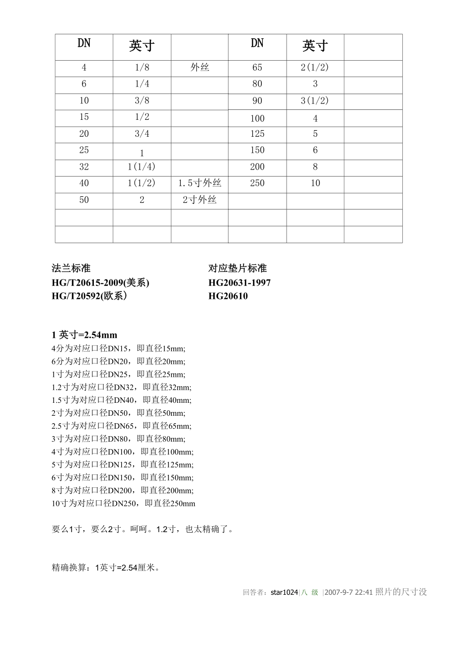 管径DN与寸对应关系_第1页
