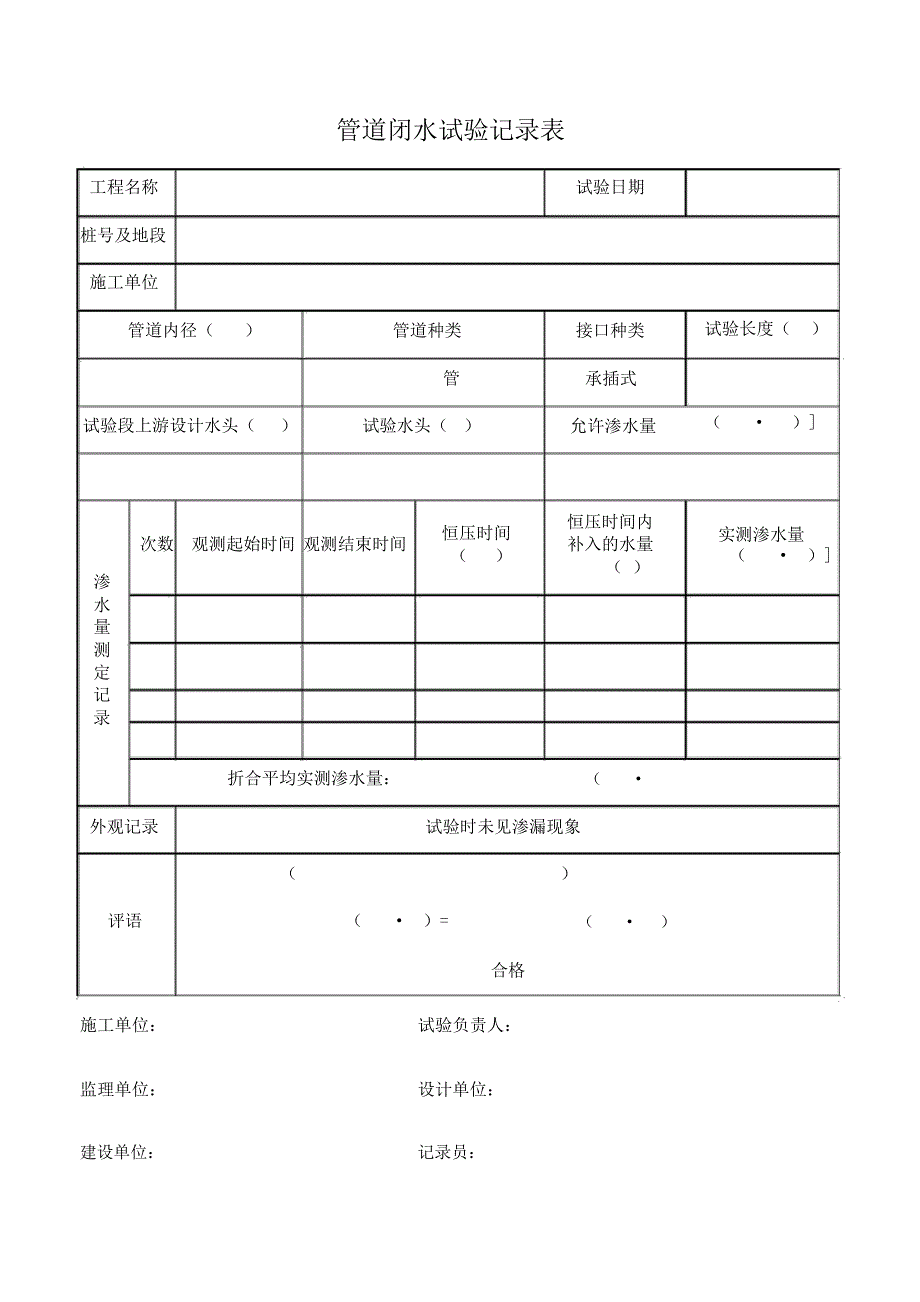 管道闭水试验记录表(自动计算)_第1页