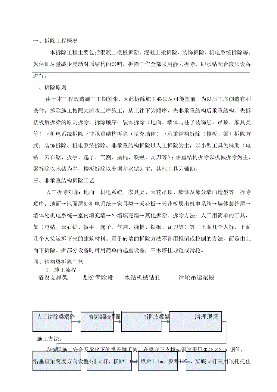 混凝土梁、板拆除工艺_第1页