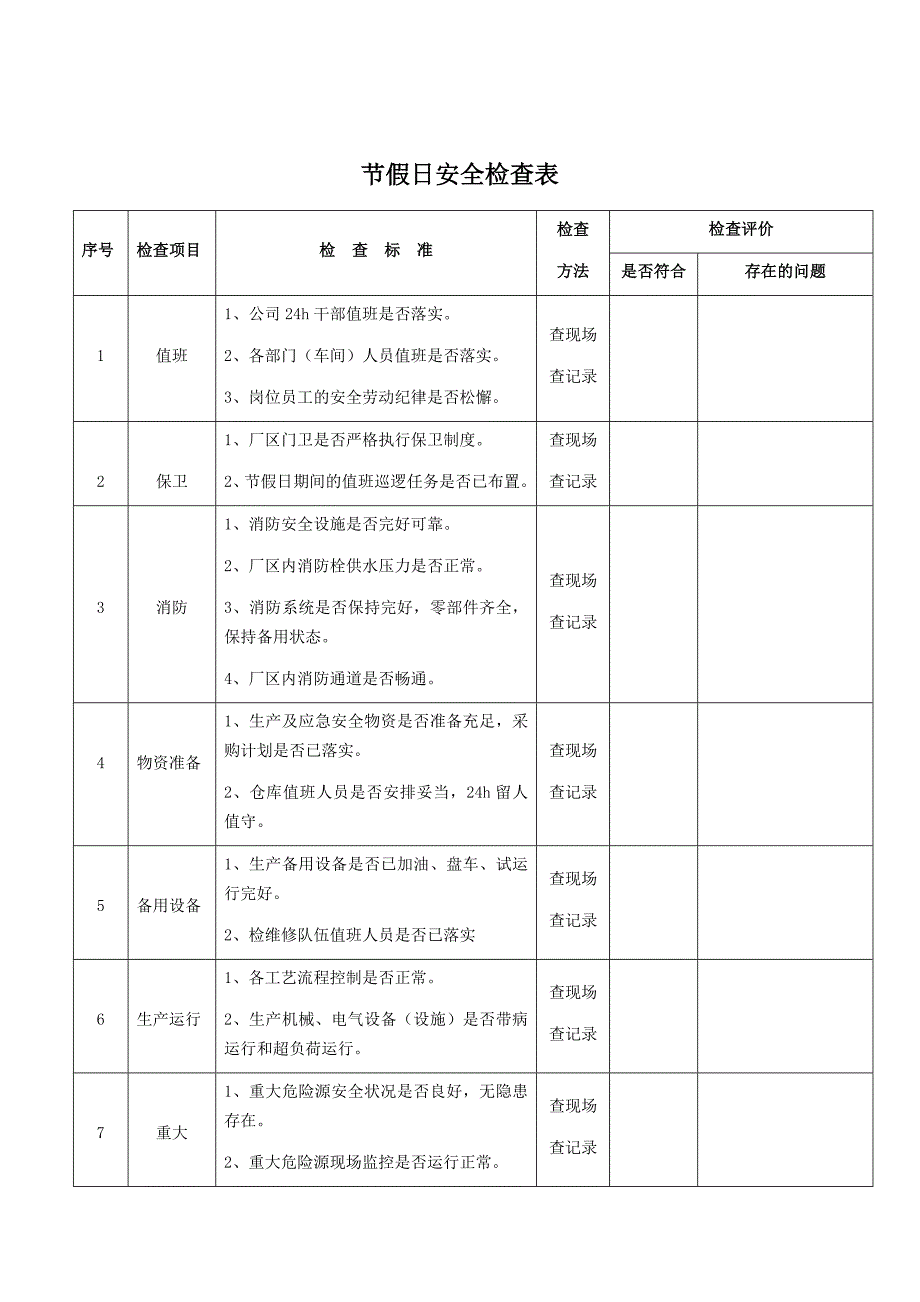 节假日季节性检查表_第1页