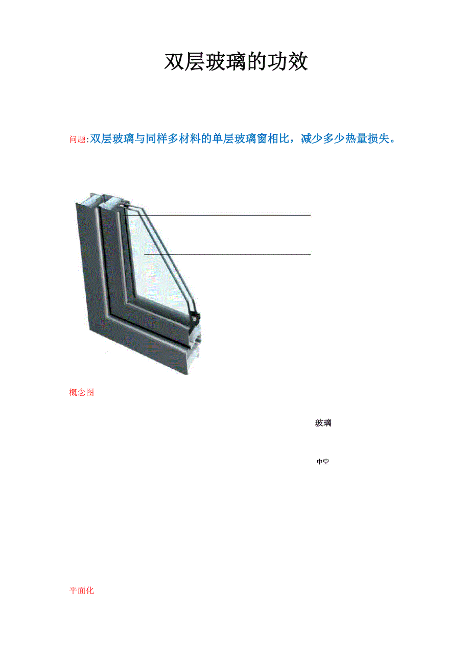 双层玻璃的功效_第1页