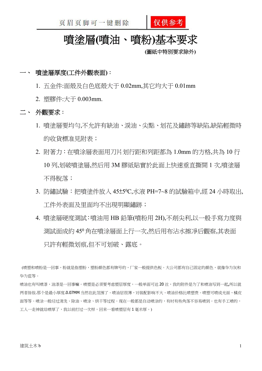 喷油验收标准[优良建筑]_第1页