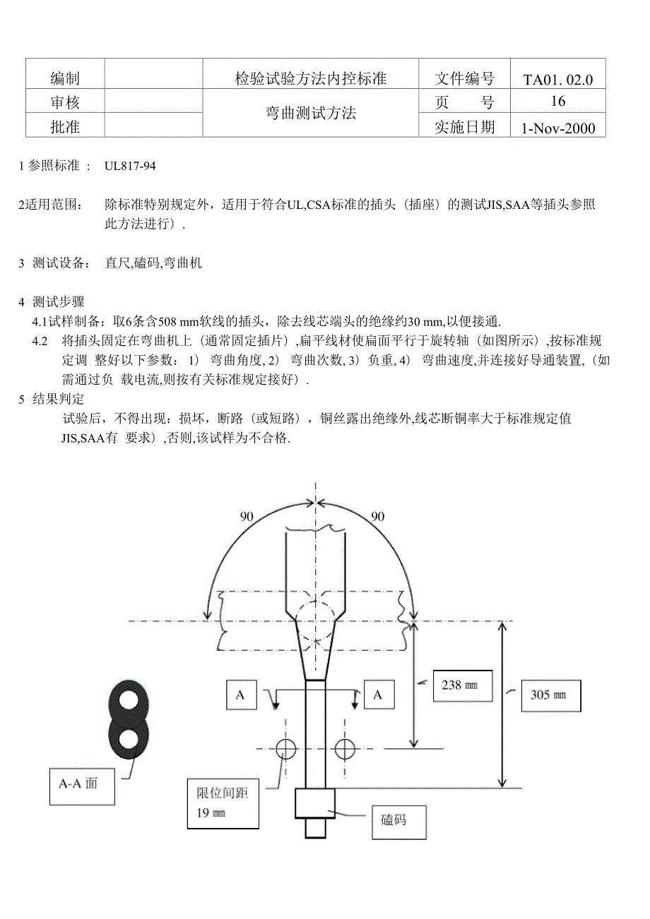 UL插头的测试方法_第1页
