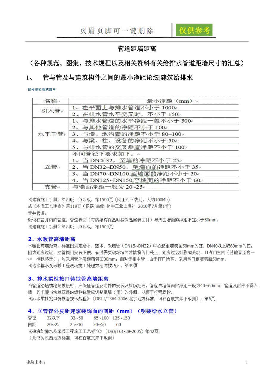 管道距墙距离大全[苍松文书]_第1页