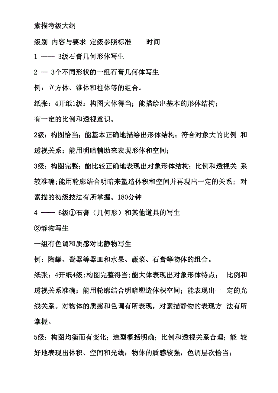 素描考级大纲_第1页