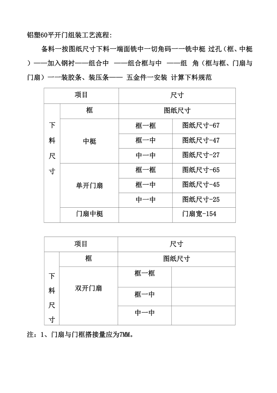铝塑60平开门组装工艺流程_第1页