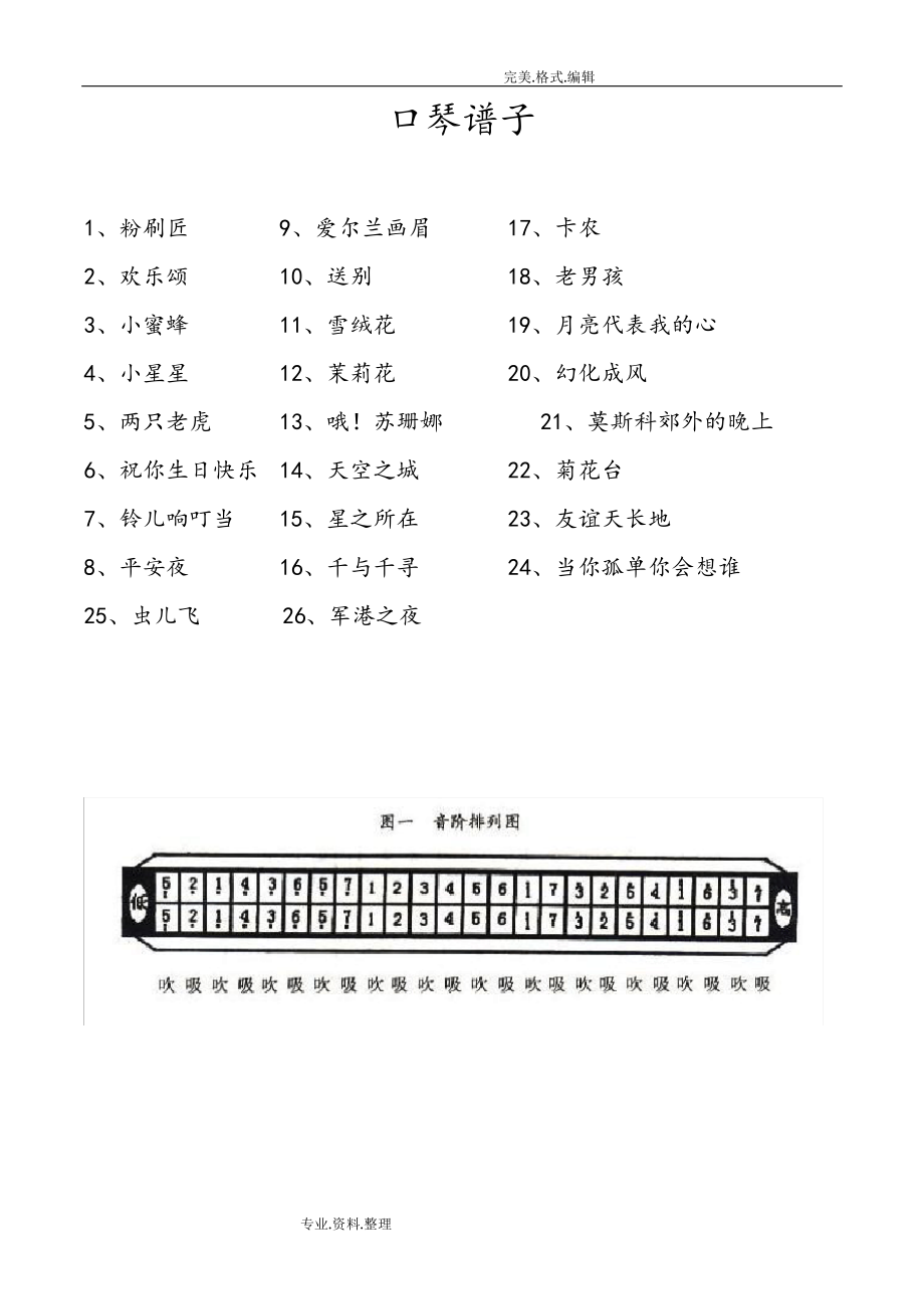 口琴谱子新手入门的曲子_第1页