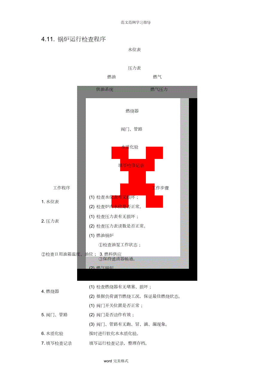 燃气锅炉操作培训教材_第1页