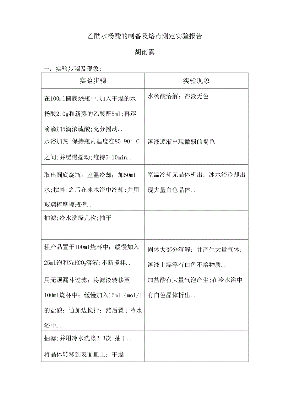 乙酰水杨酸的制备实验报告_第1页