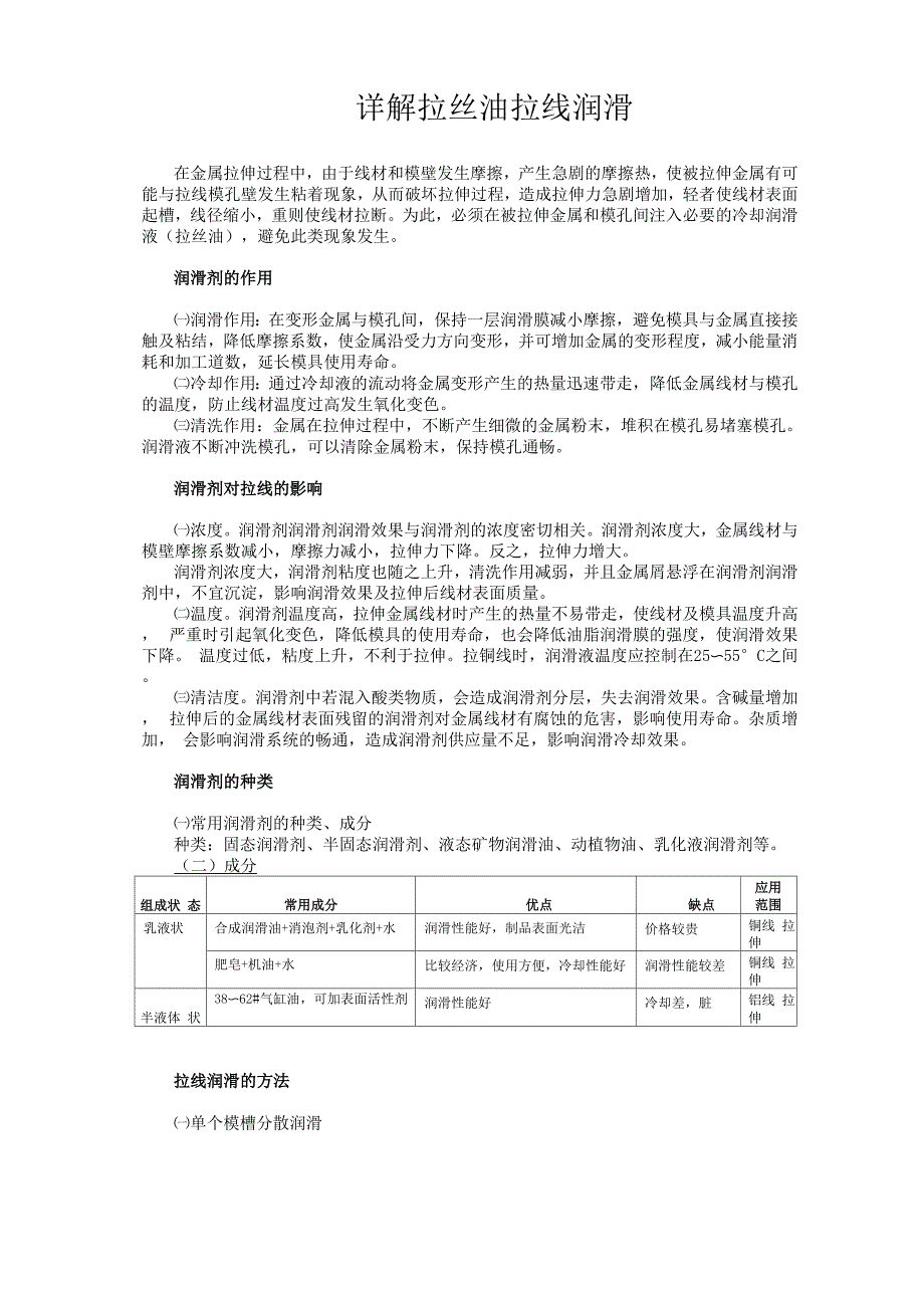 详解拉丝油拉线润滑_第1页