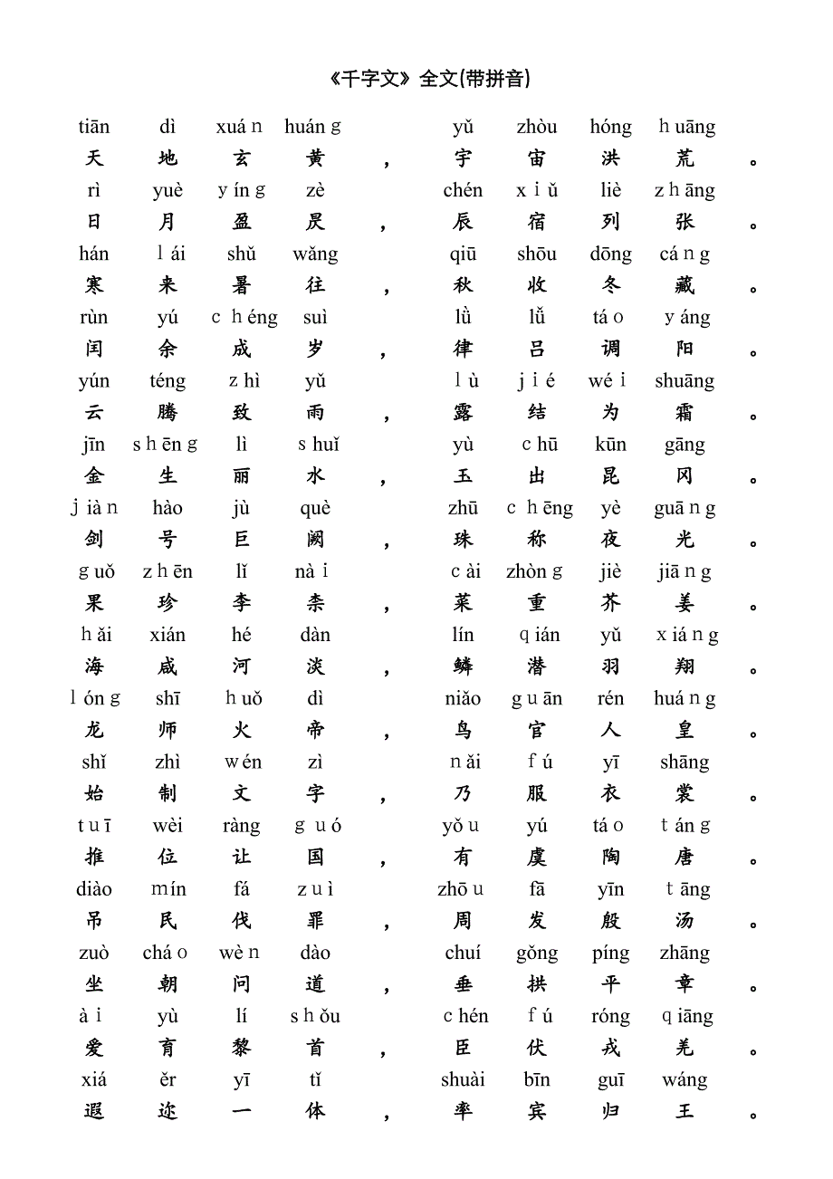 《千字文》全文(带拼音)_第1页