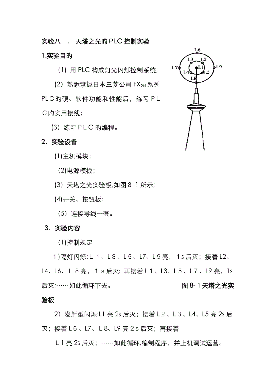 天塔之光的梯形图_第1页
