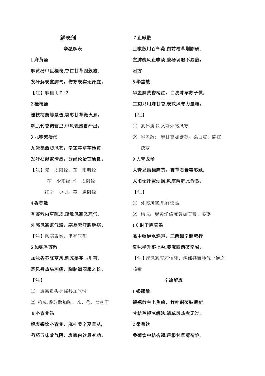 方剂歌诀(七版教材)_第1页