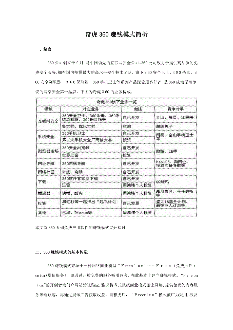奇虎360盈利模式简析_第1页