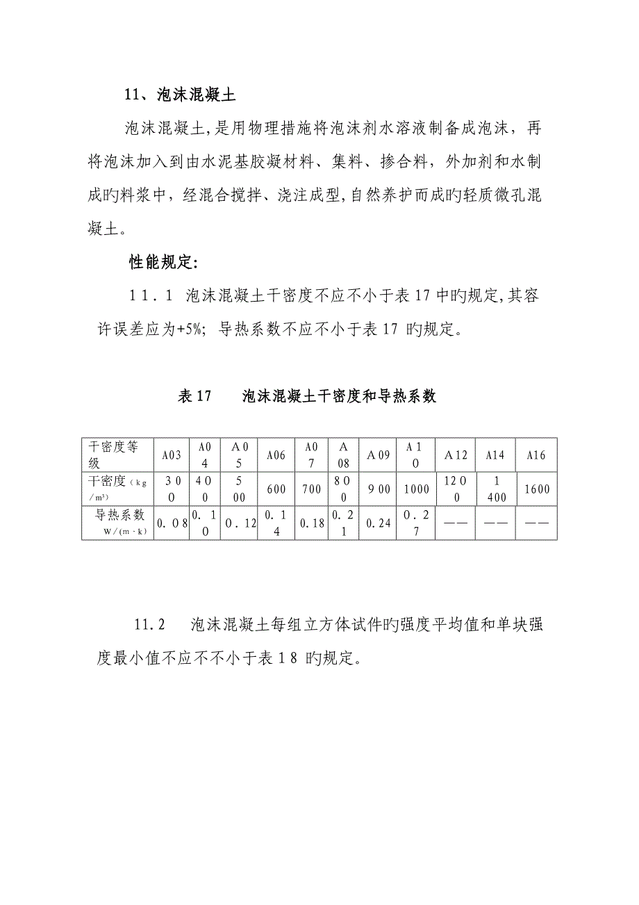泡沫混凝土指标要求_第1页