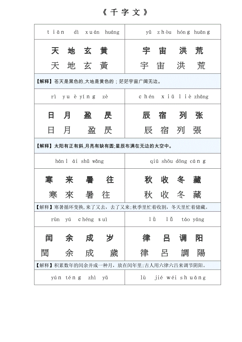 千字文(繁体--注音)_第1页