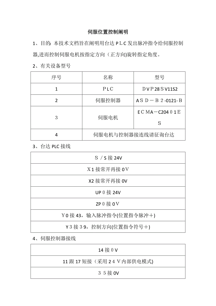 台达DVP28SV11PLC控制台达B2伺服接线及程序说明_第1页