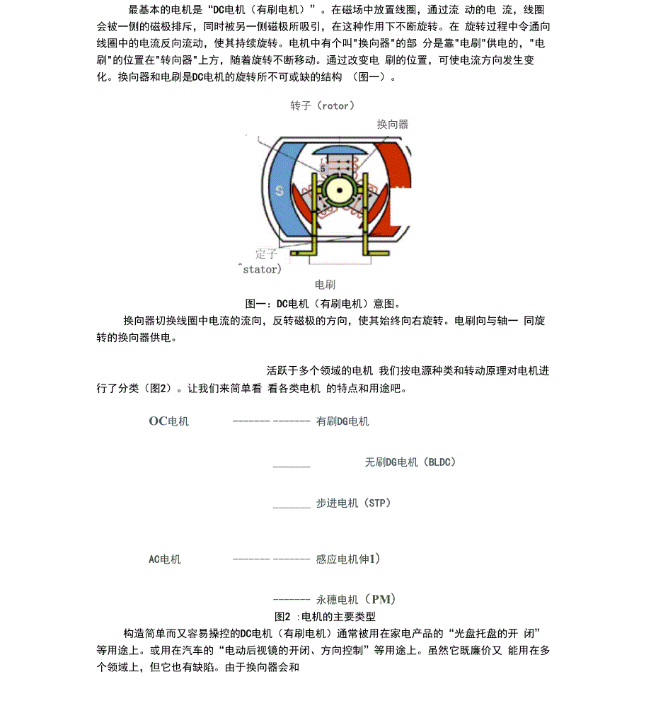 无刷直流(BLDC)电机的原理及正确的使用方法_第1页