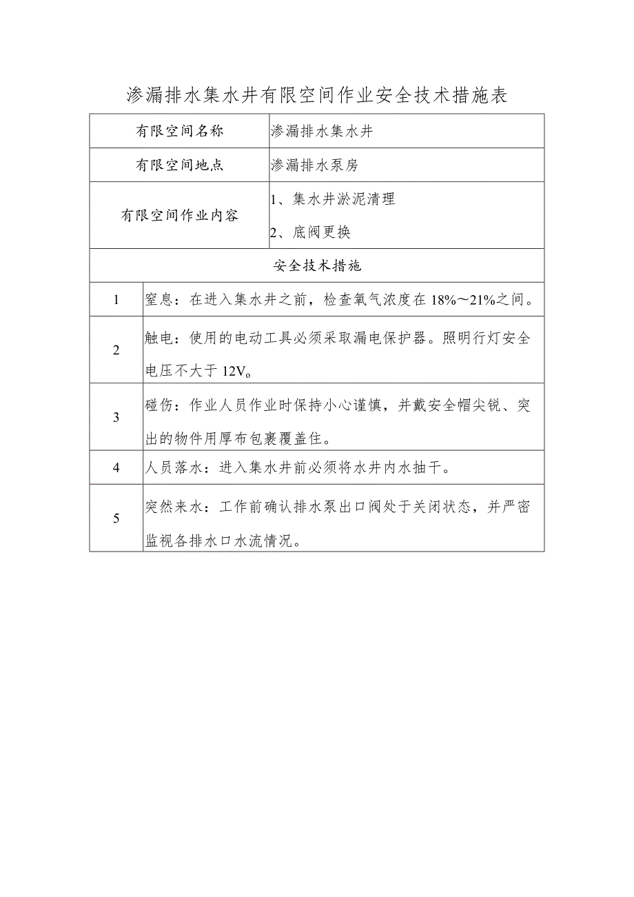 渗漏排水集水井有限空间作业安全技术措施表_第1页