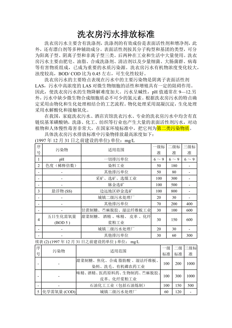 洗衣房污水排放标准_第1页