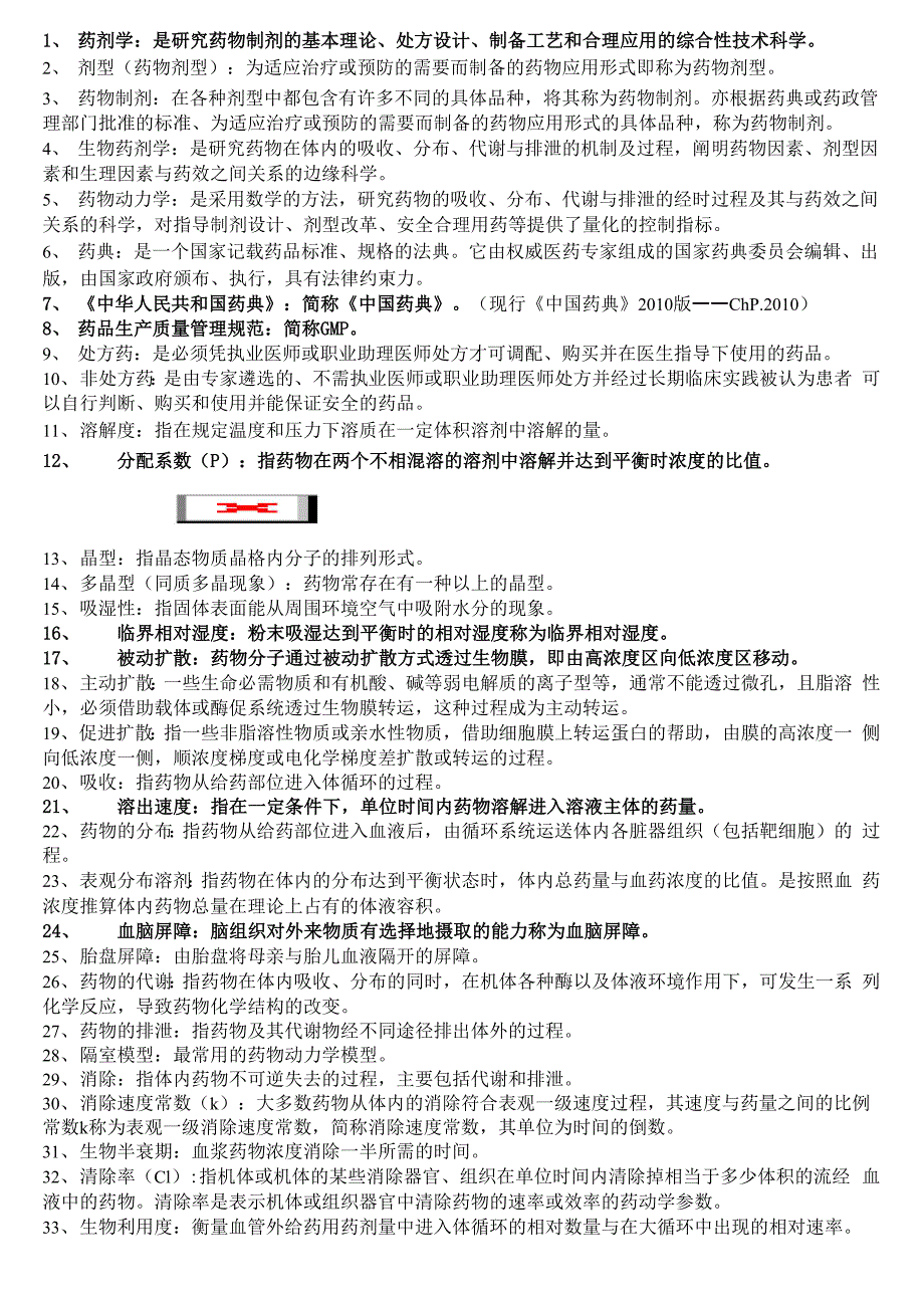 药剂学常见名词解释_第1页