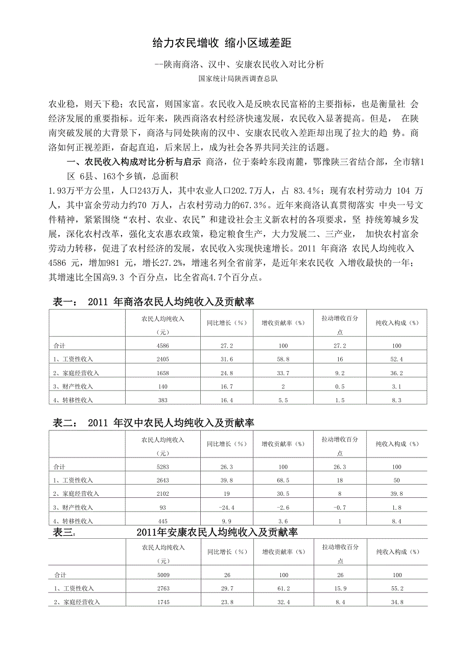 陕南商洛、汉中、安康农民收入对比分析_第1页