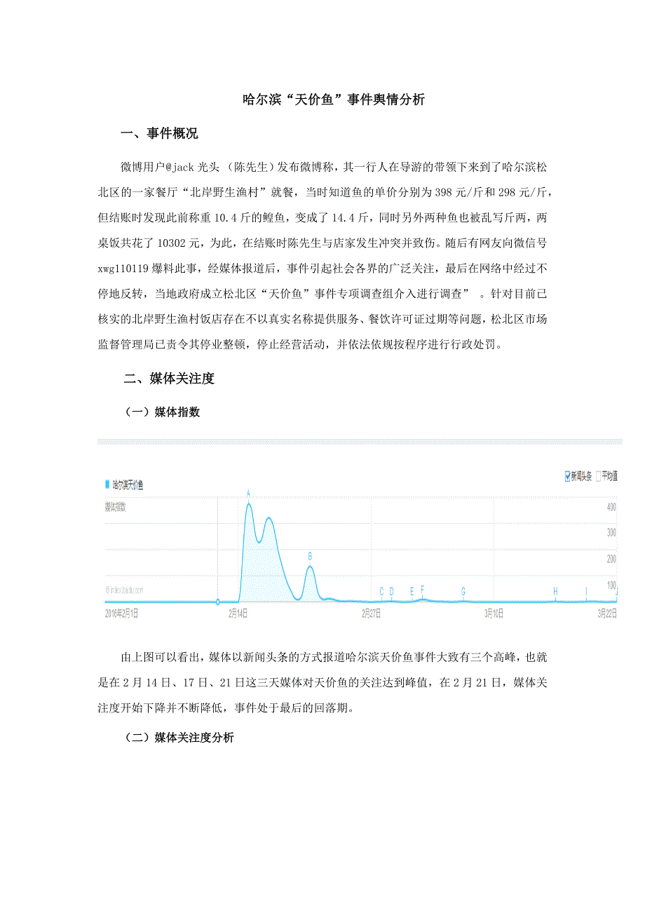 天价鱼舆情分析_第1页
