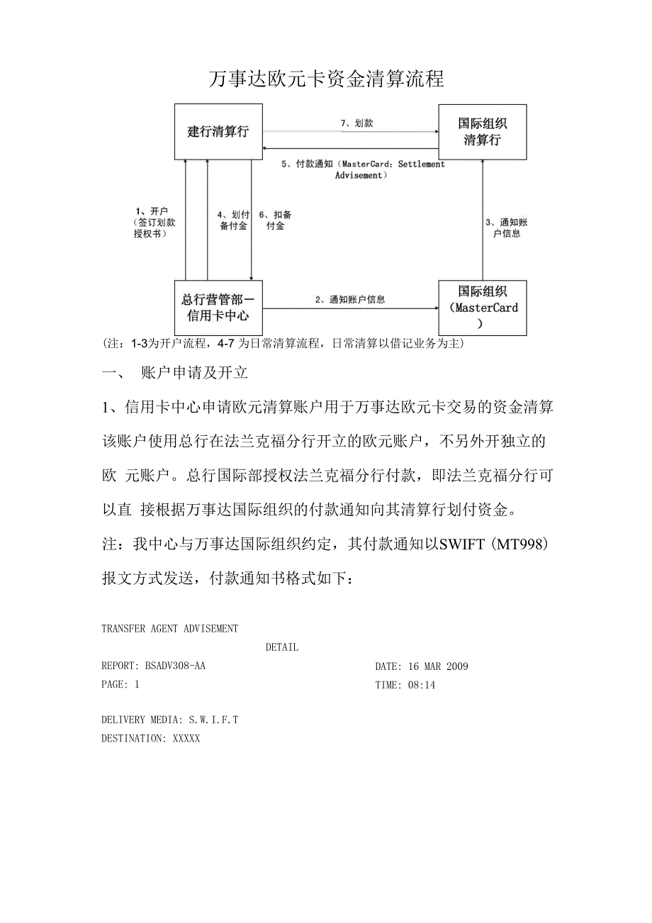 万事达欧元卡资金清算流程_第1页