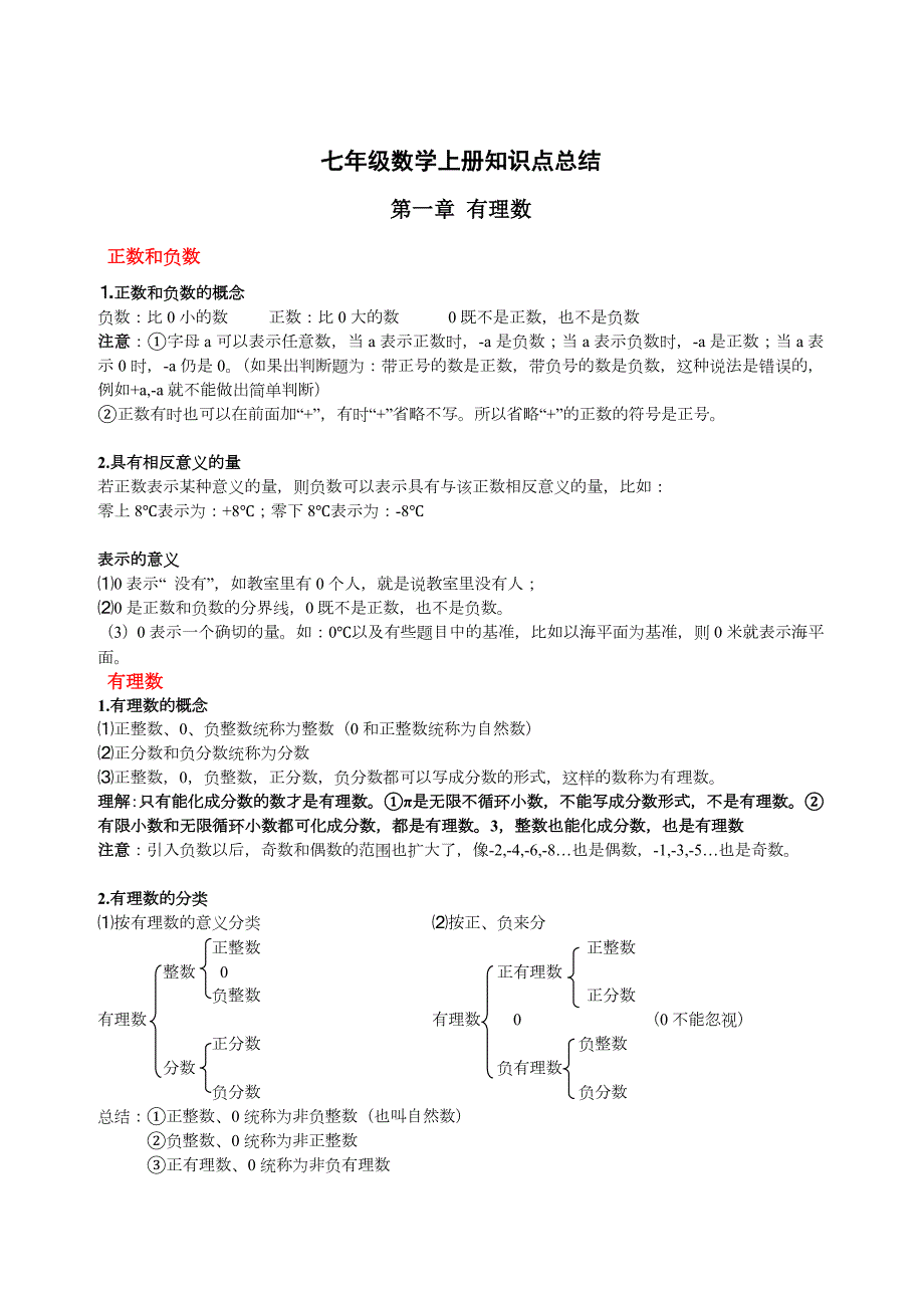 人教版七年级上册数学知识点总结归纳_第1页