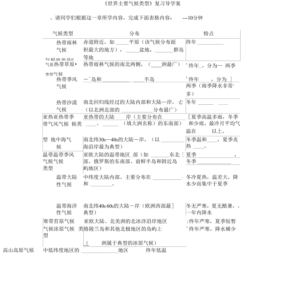 世界主要气候类型复习导学案_第1页