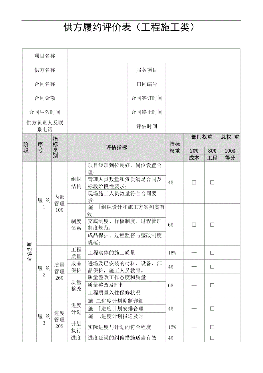 供应商供方履约评价表(参考模板)_第1页