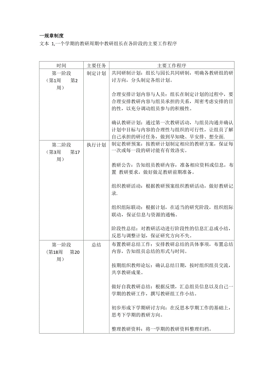 教研组长工作表格_第1页