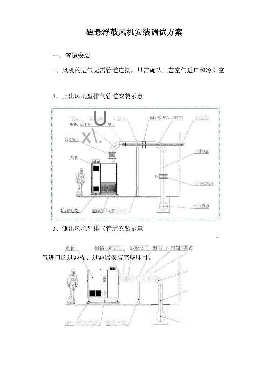磁悬浮鼓风机安装调试方案_第1页