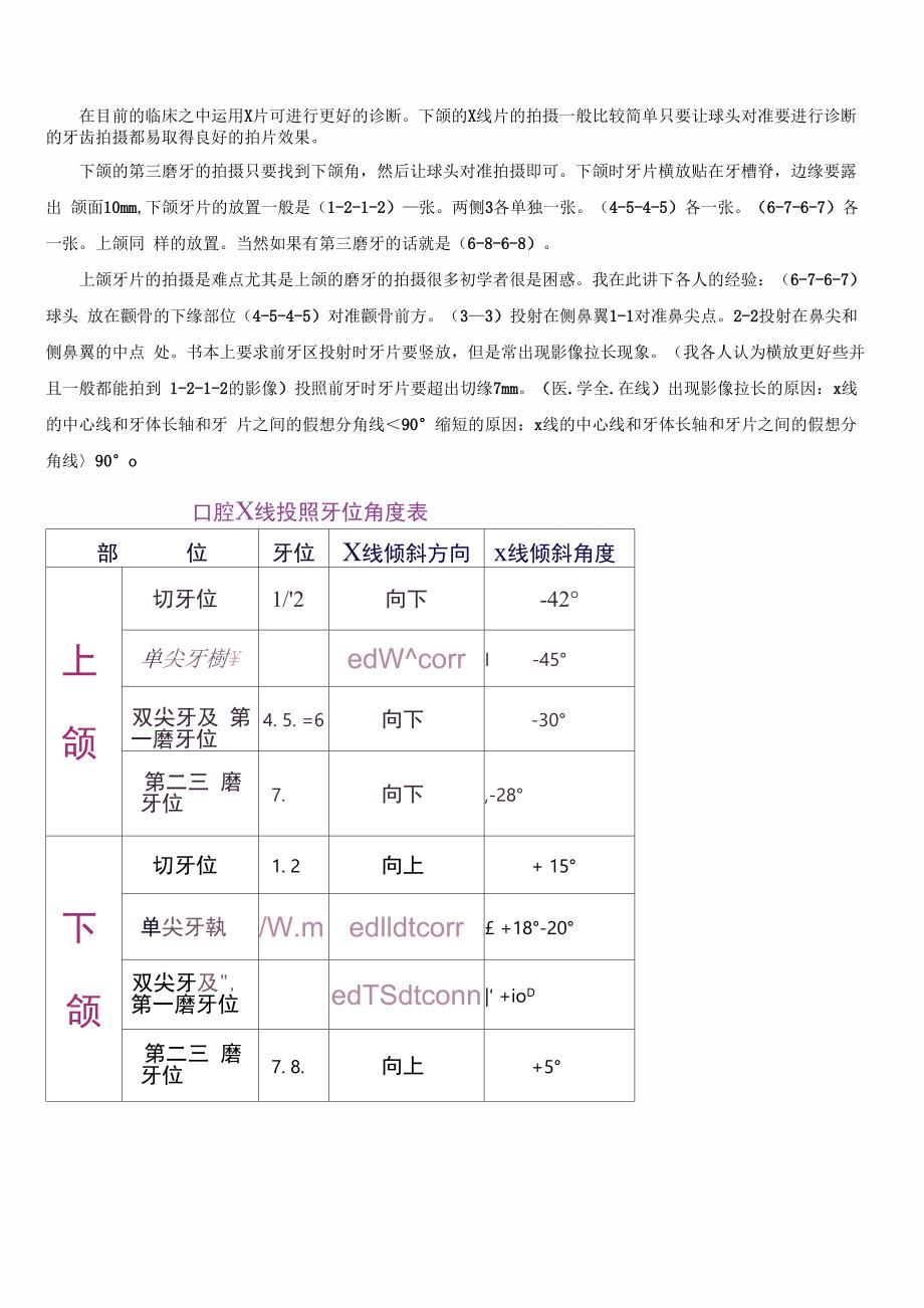 口腔x线检查口腔X线拍摄方法及判读_第1页