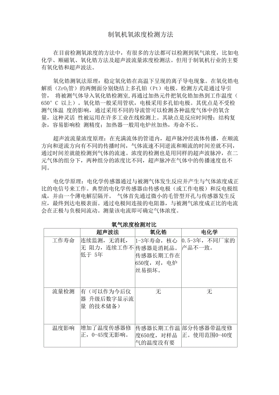 制氧机氧浓度检测方法_第1页