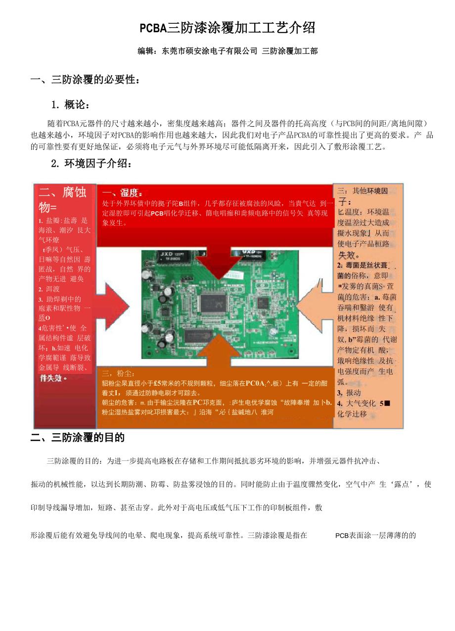 PCBA三防漆涂覆加工工艺介绍_第1页